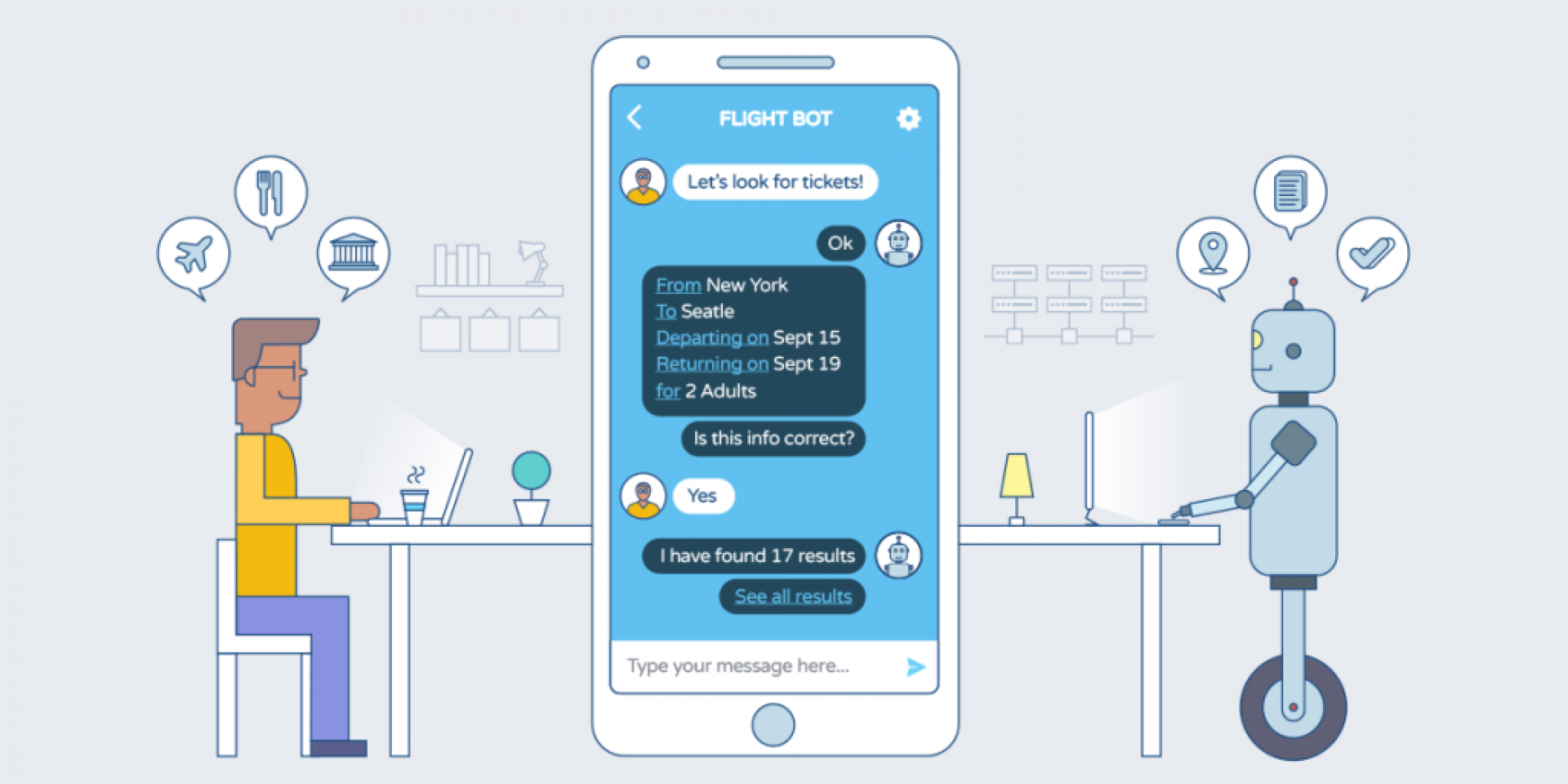 Chatbot