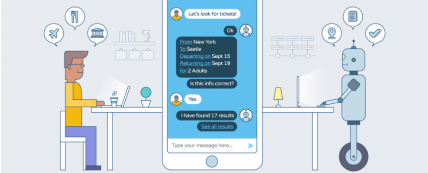 Ezeken az üzleti területeken alkalmazz chatbotot a vállalkozásod fejlesztéséhez 2019-ben