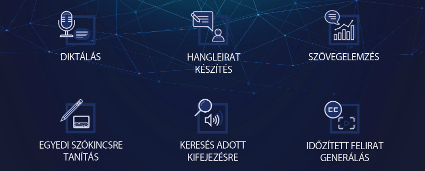 A mesterséges intelligencia alapú beszédfelismerés 6+1 üzleti felhasználási lehetősége